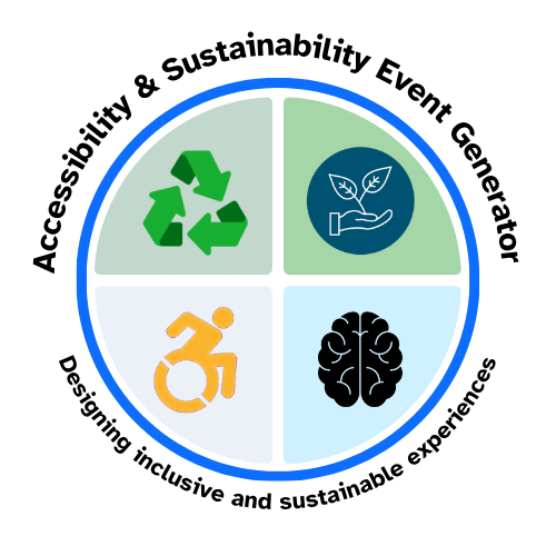 Accessibility and Sustainability Event Generator Logo